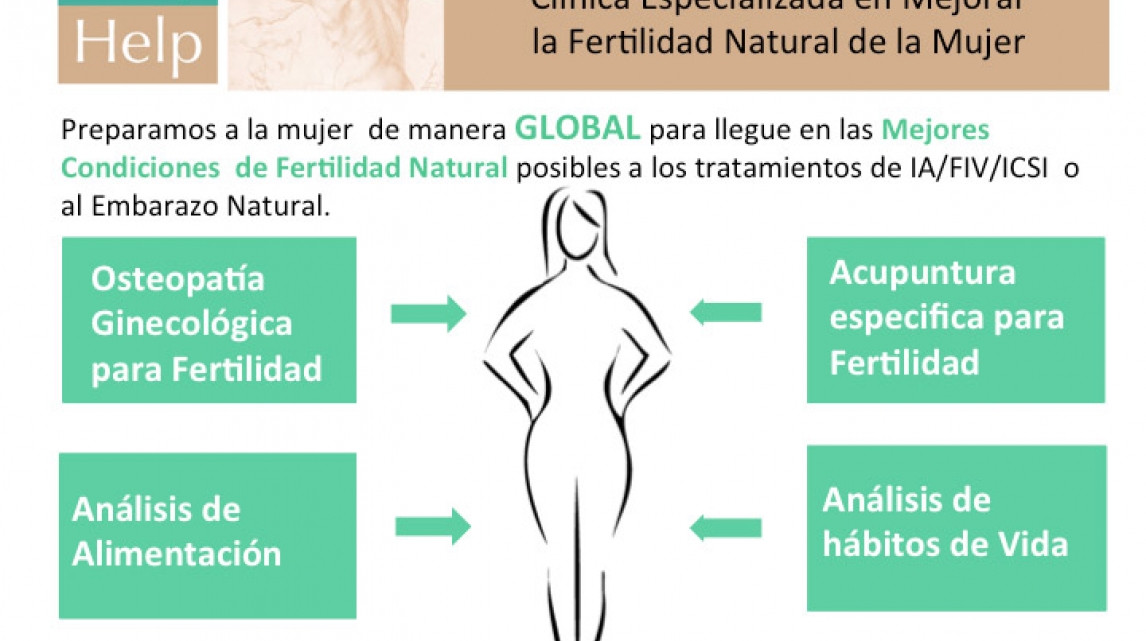 Infertilidad de Origen Desconocido: 4º Symposium de Ginecologia, Obstetricia y Reproducción